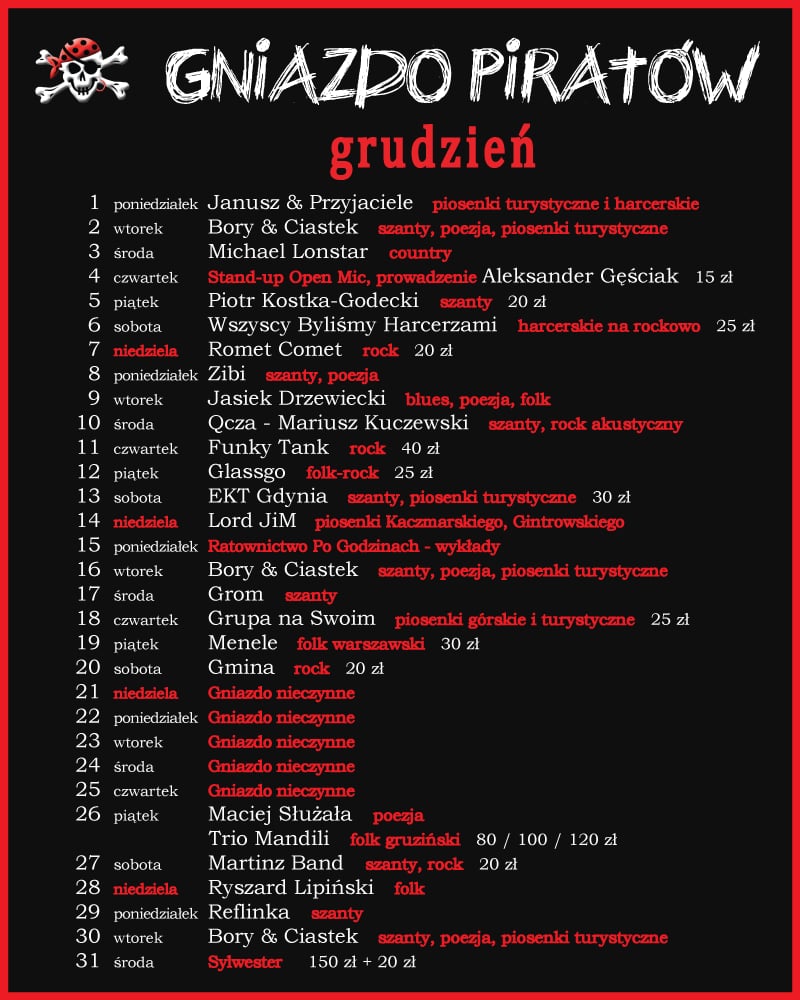 Muzyka na żywo Warszawa, rozkład jazdy Pub Gniazdo Piratów Warszawa Bielany